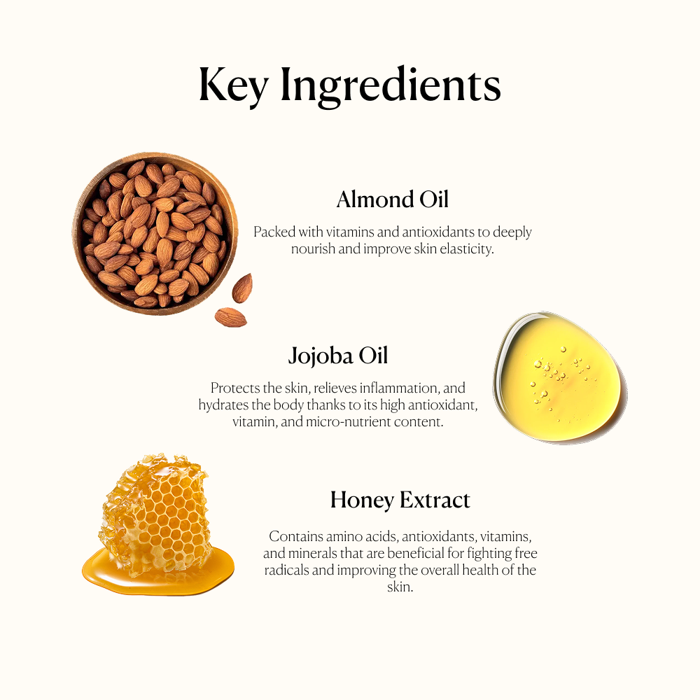 Bloop's Almond & Honey Moisturizer Key Ingredients ranging from almonds to honey