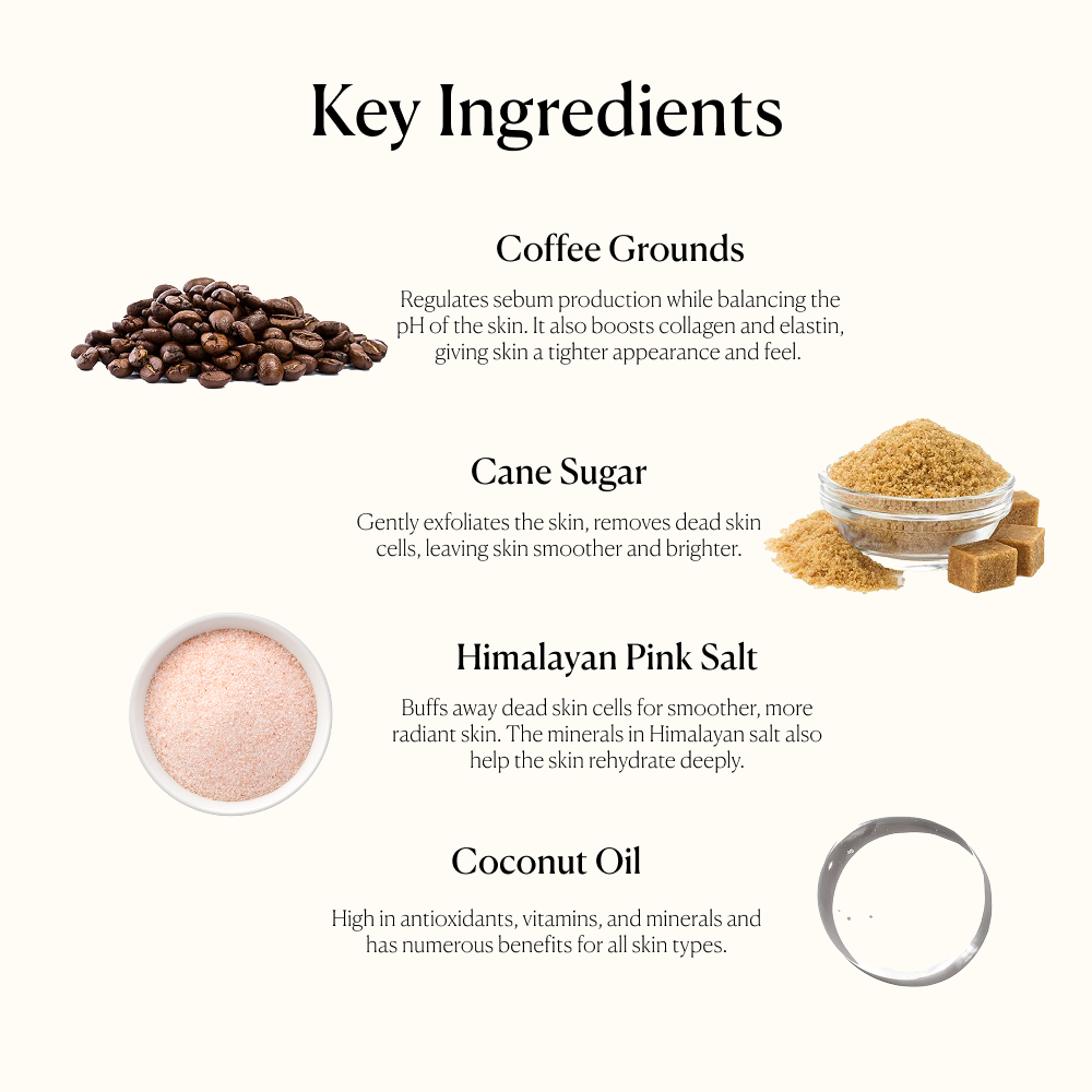 Bean & Brew Scrub's Key Ingredients ranging from coffee grounds to cane sugar to Himalayan pink salt