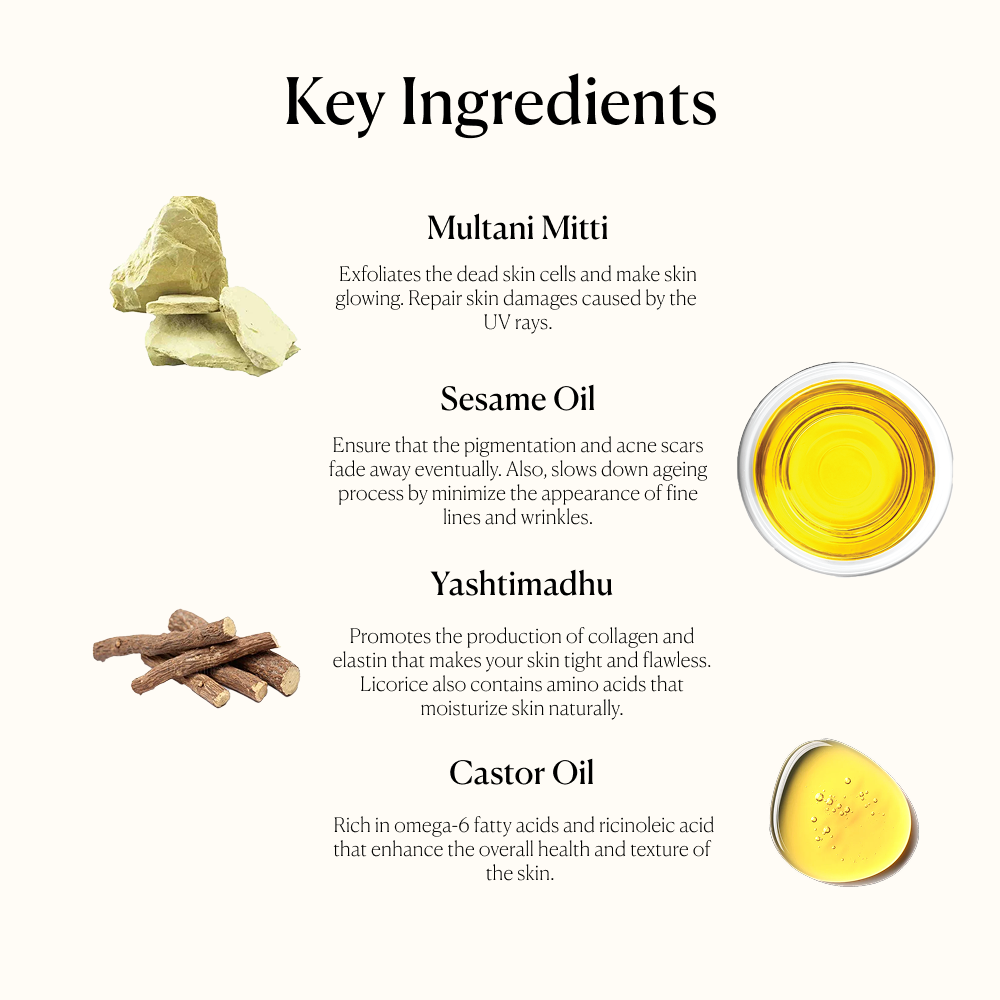 Healing clay handmade soap's key ingredients ranging from multani mitti, licorice, sesame oil and castor oil.