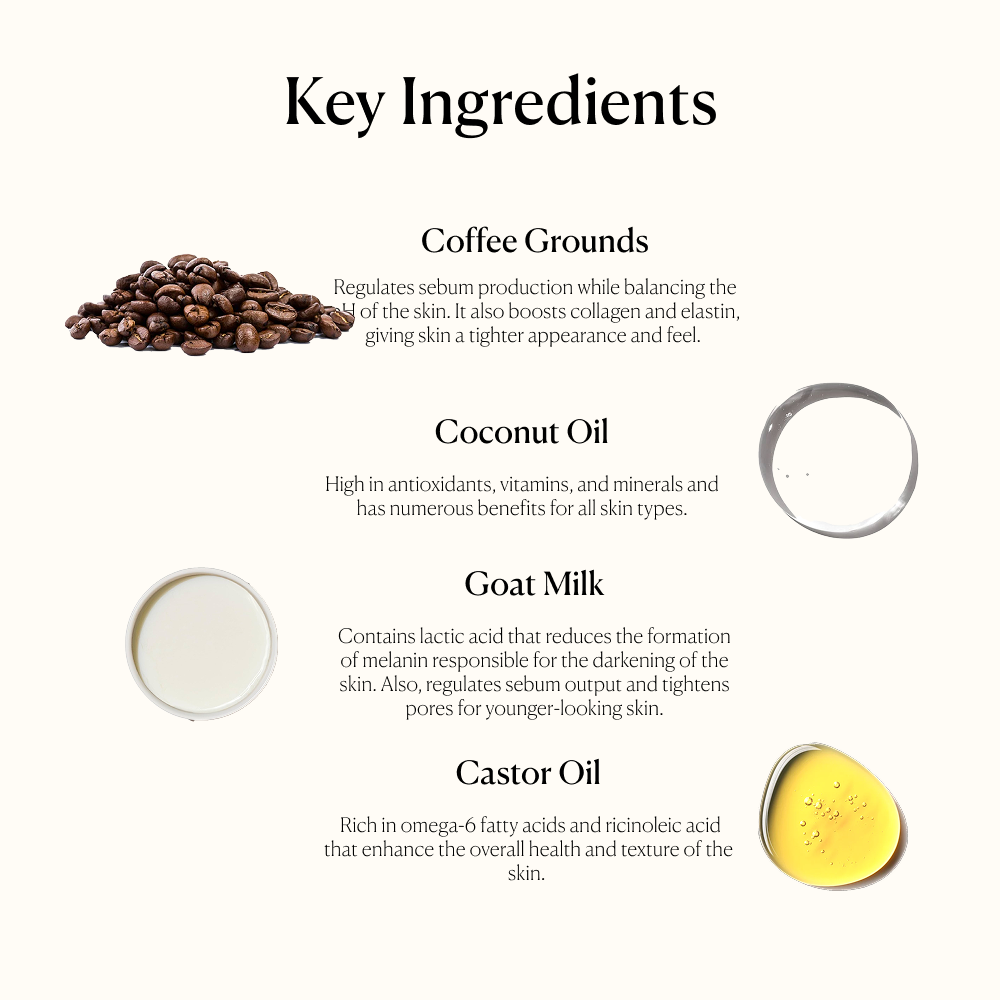 Mocha Magic handmade soap's contains coffee grounds, goat milk, coconut oil and castor oil.