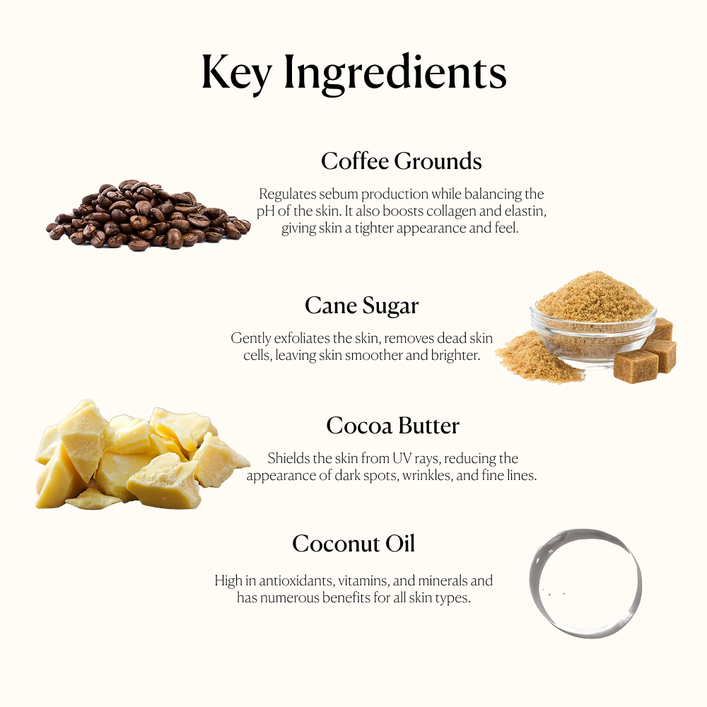 Mocha Face Scrub's key ingredients ranging from ground coffee to cane sugar to cocoa butter