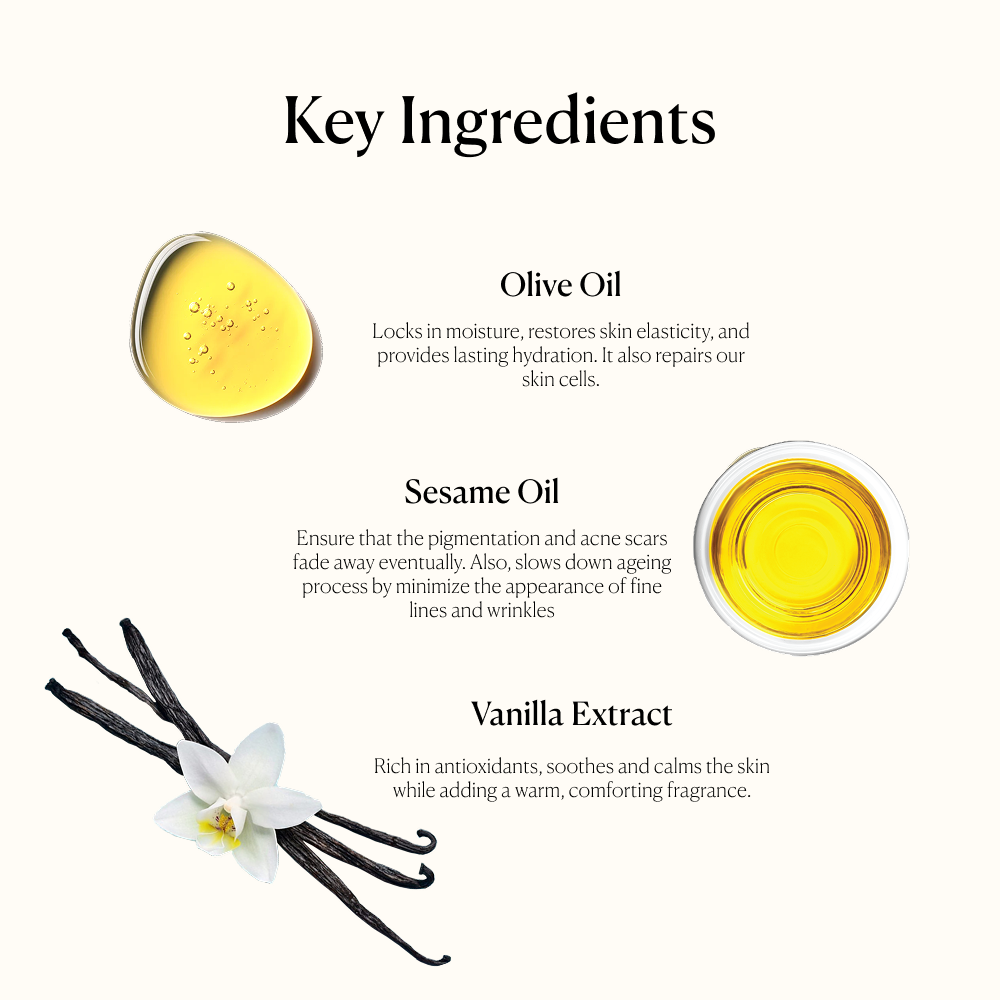Vanilla Milk Key Ingredients ranging from olive oil to vanilla extract